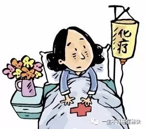 化疗是否会使食道癌病人寿命更短?